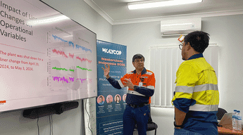 Molycop hosts private Masterclass with AMMAN Mineral