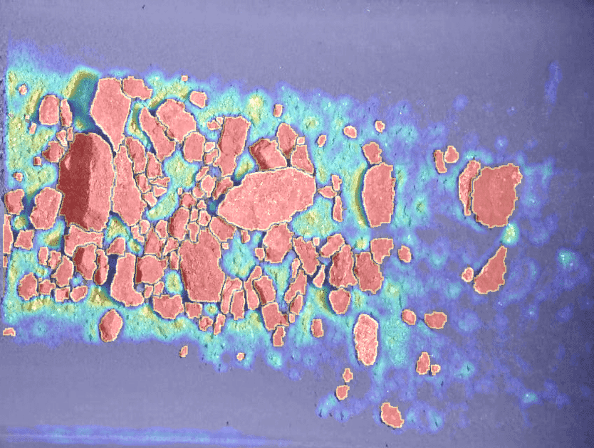 Molycop advances Process Characterisation with OreVia | Molycop