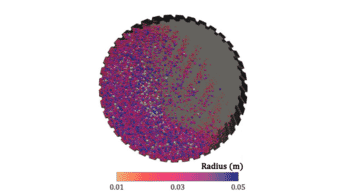 Heterarchical comminution model for SAG mills (study)
