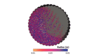Heterarchical comminution model for SAG mills (study)