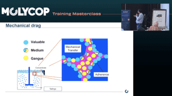 Training Masterclass Indonesia – Day 2 Part 5
