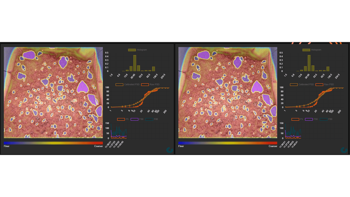Process Characterisation: Milling | Molycop