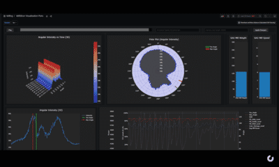 Instrumentation