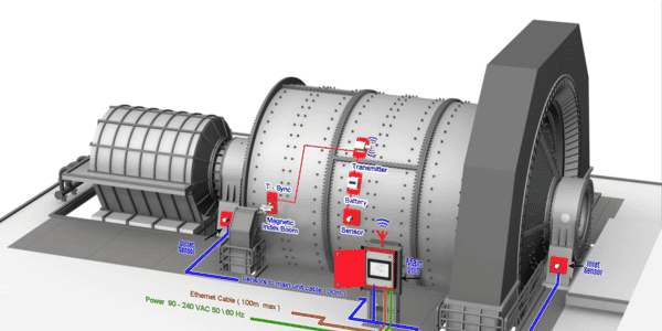 MillSlicer VIP - Optimisation oriented Mill Measurement