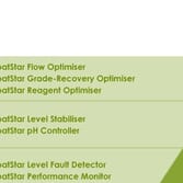 FloatStar – Flotation Control & Optimisation